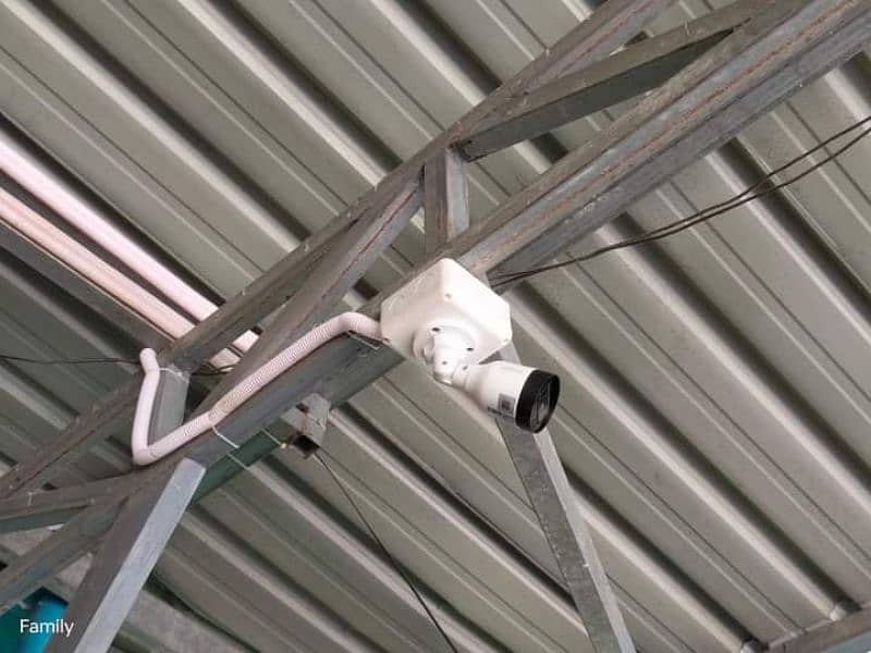 CCTV camera security purpose 1