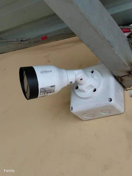 CCTV camera security purpose 3