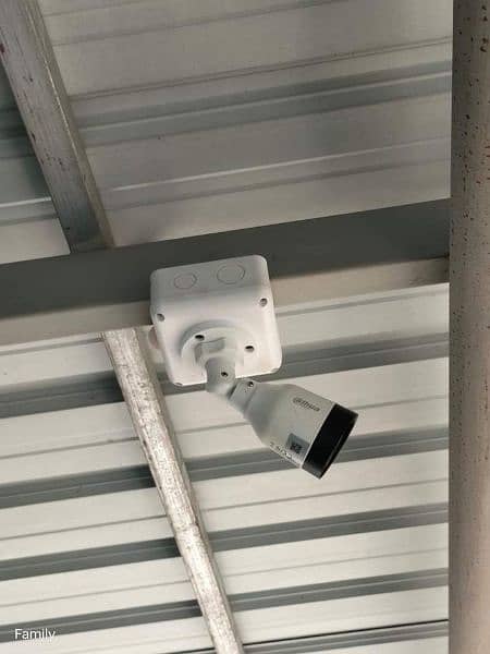 CCTV camera security purpose 4