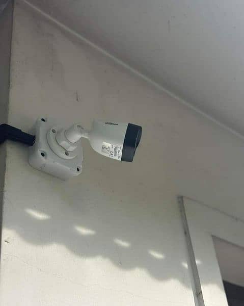CCTV camera security purpose 5
