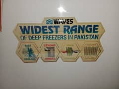 Waves Fridge and Freezer Both 10/10 Condition 0