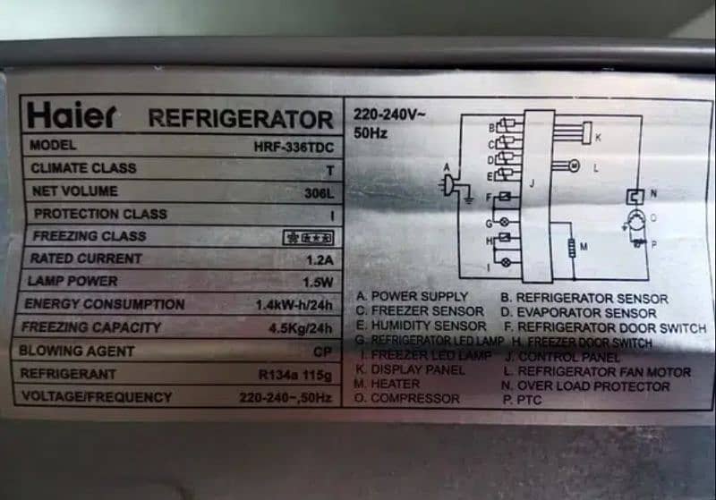 Haier Refrigerator HRF 336 TDC Turbo Cooling 11 CFT 5