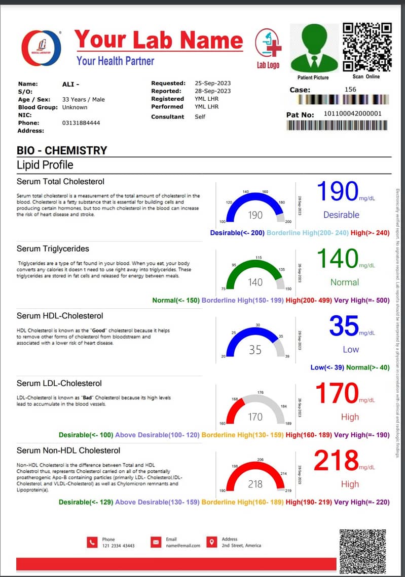 New Features Online Medical Lab Software - Run from any Computer or Mo 2