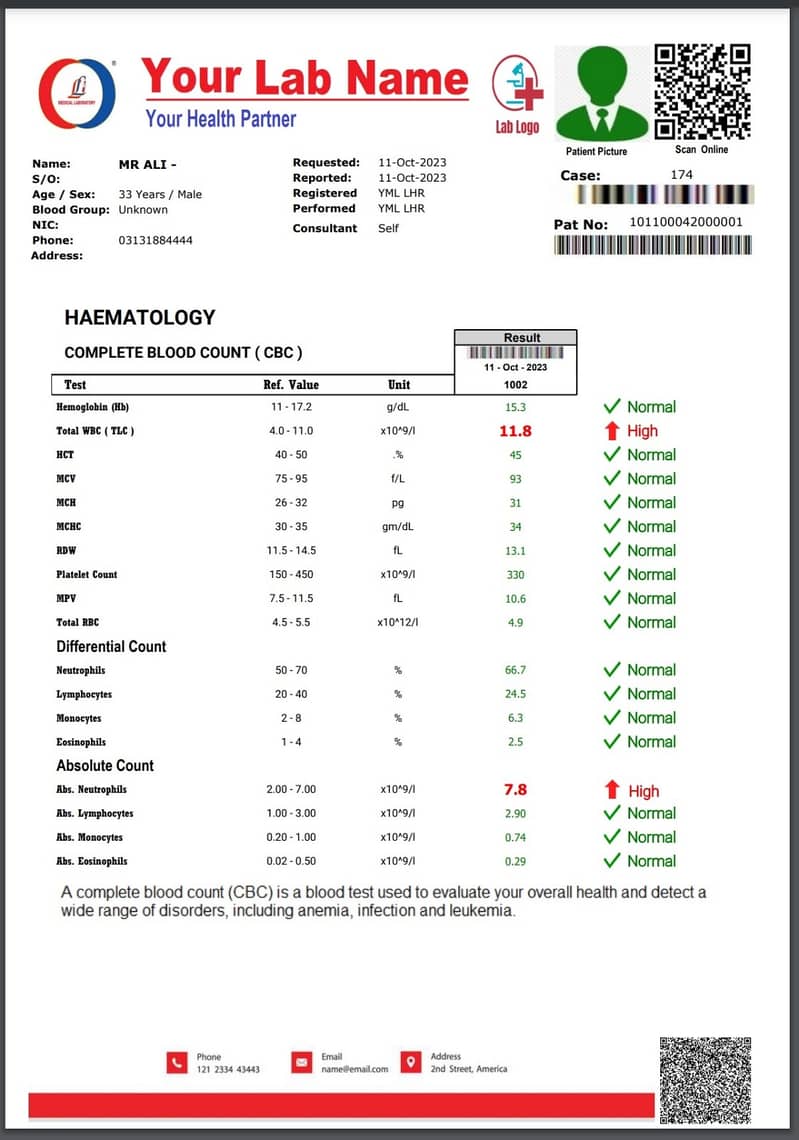 New Features Online Medical Lab Software - Run from any Computer or Mo 5