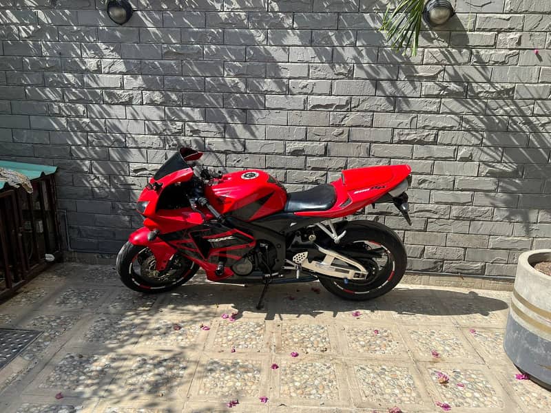 Honda CBR 600R 2018 4