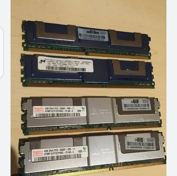 Server CPU RAM 1