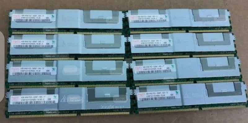 Server CPU RAM 2