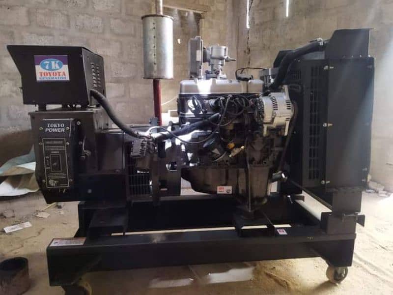 Gas Generator for sale 17 KVA 1