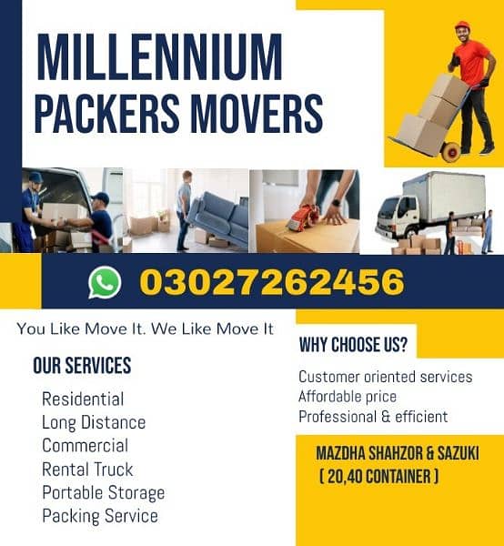 Packers & Movers/House Shifting/Loading /Goods Transport rent services 0