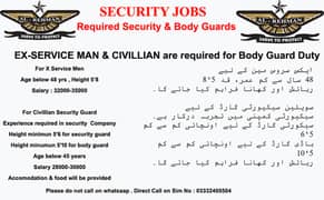 Security & Body Guards/ Deployment Officer / Manager Operation