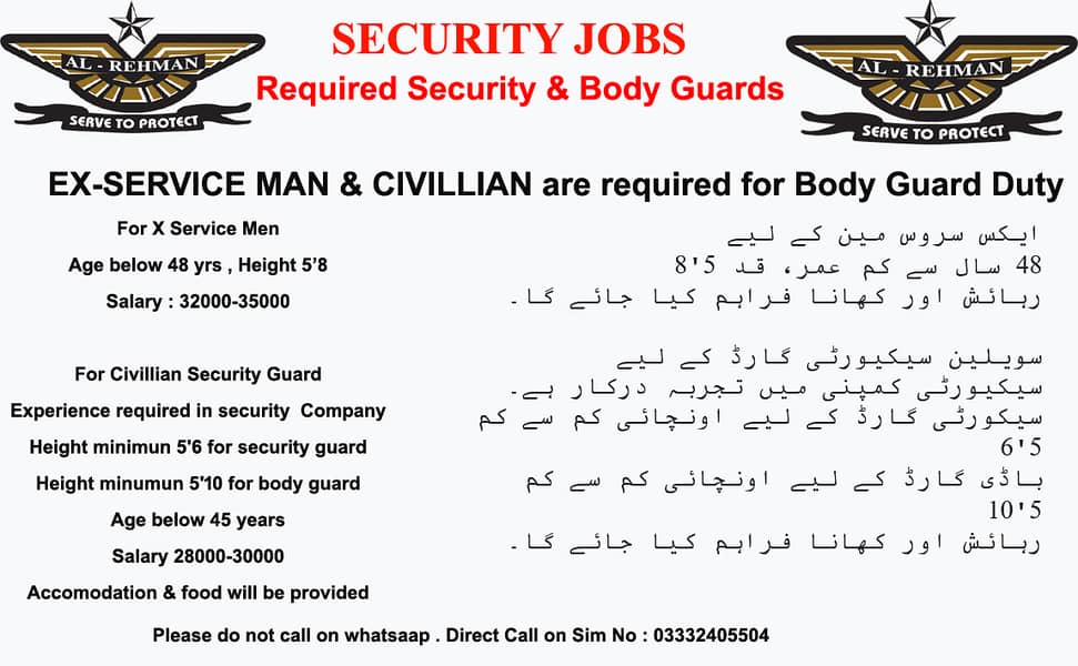 Security & Body Guards/ Deployment Officer / Manager Operation 0