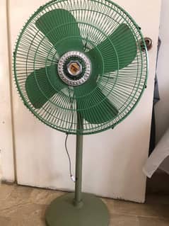 Pedestal fan size"24 0