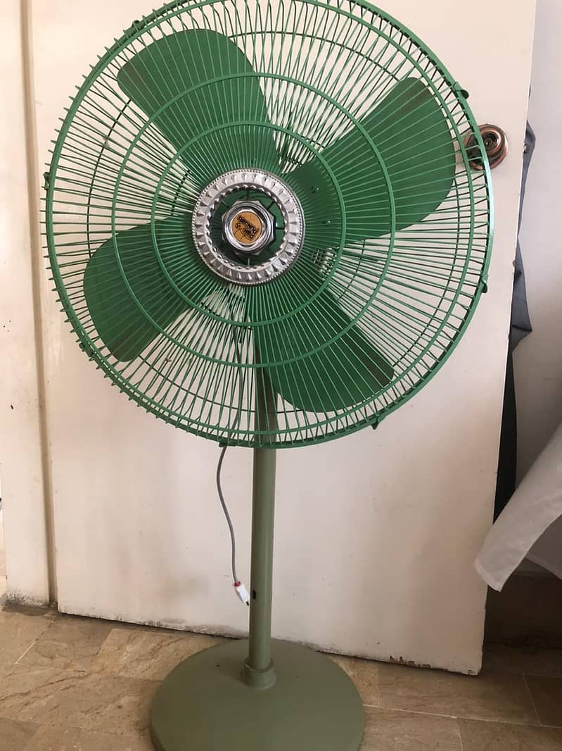 Pedestal fan size"24 0