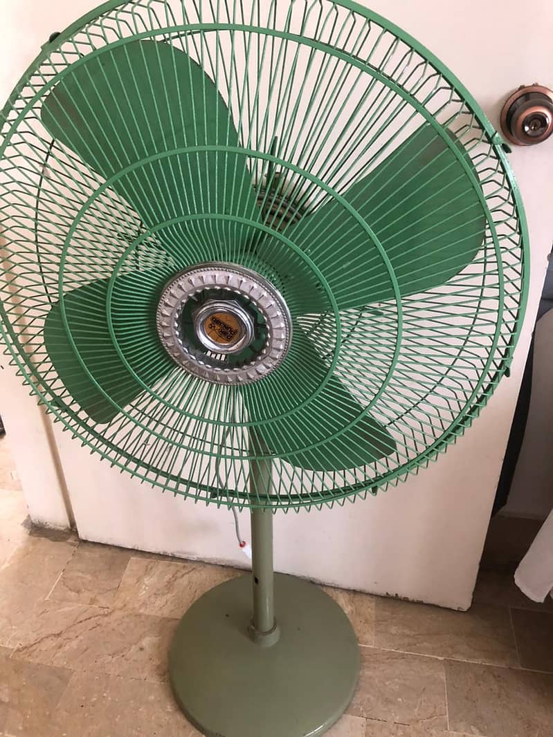 Pedestal fan size"24 2