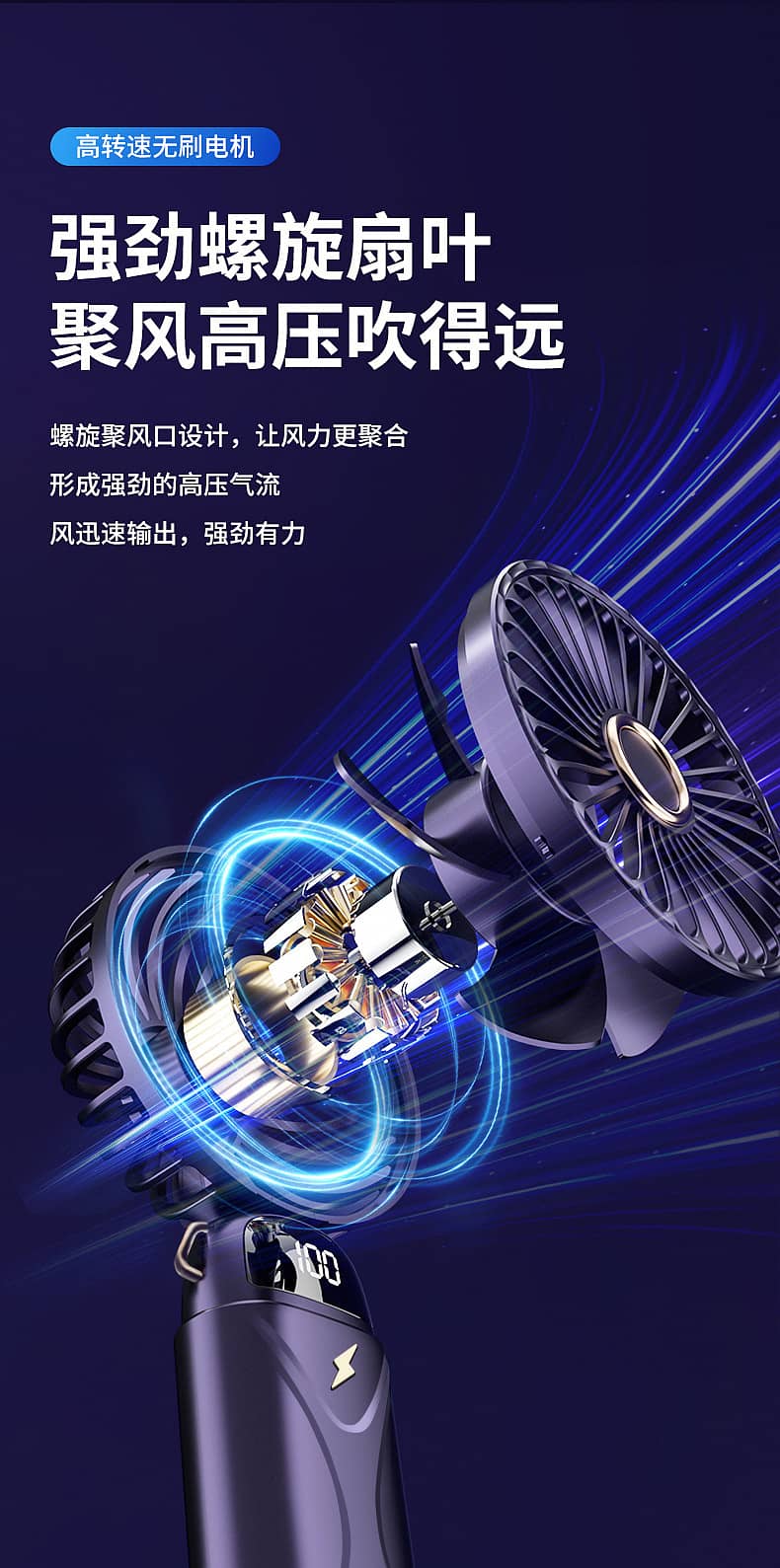 Mini Fan with Fan Digital Display (whole sale rate) 6