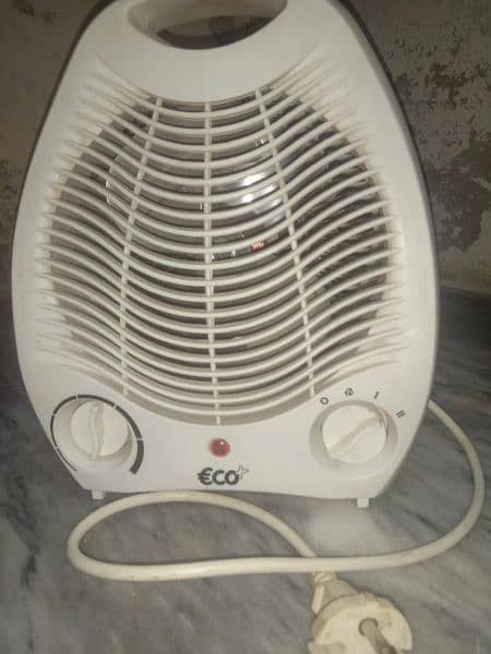 Electric heater 3