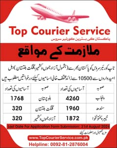 Top Courier Service Jobs