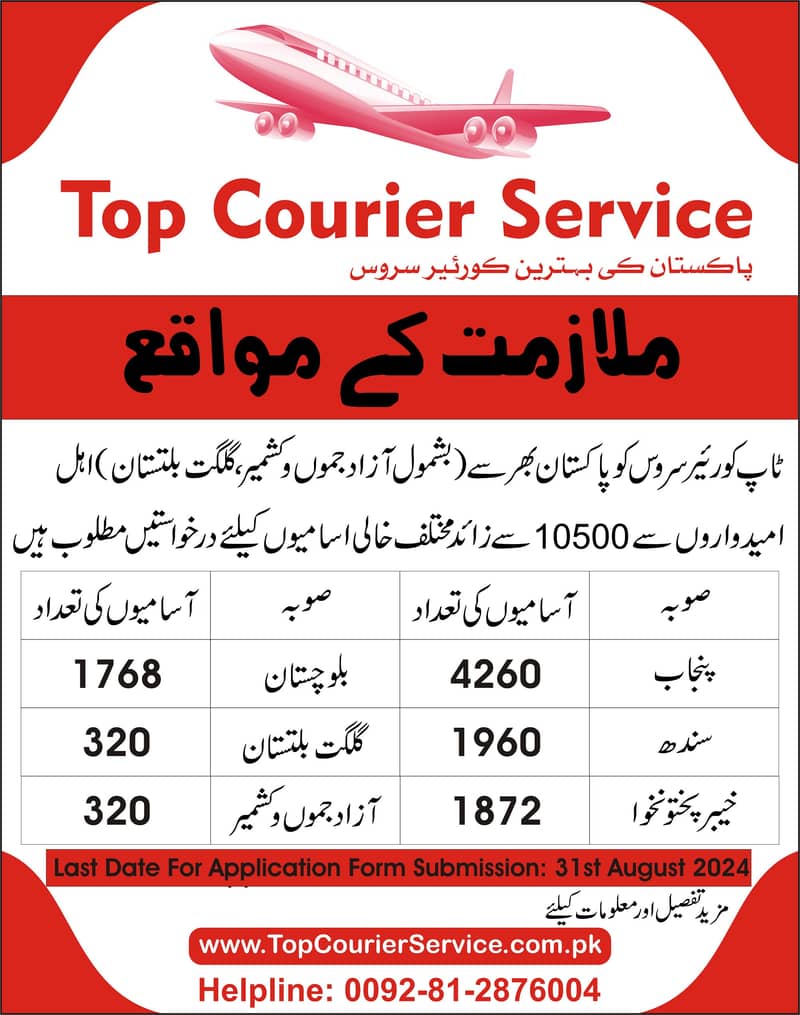 Top Courier Service Jobs 0