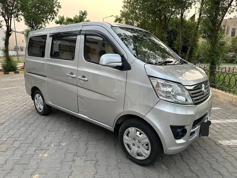 Changan Karvaan 2022 2