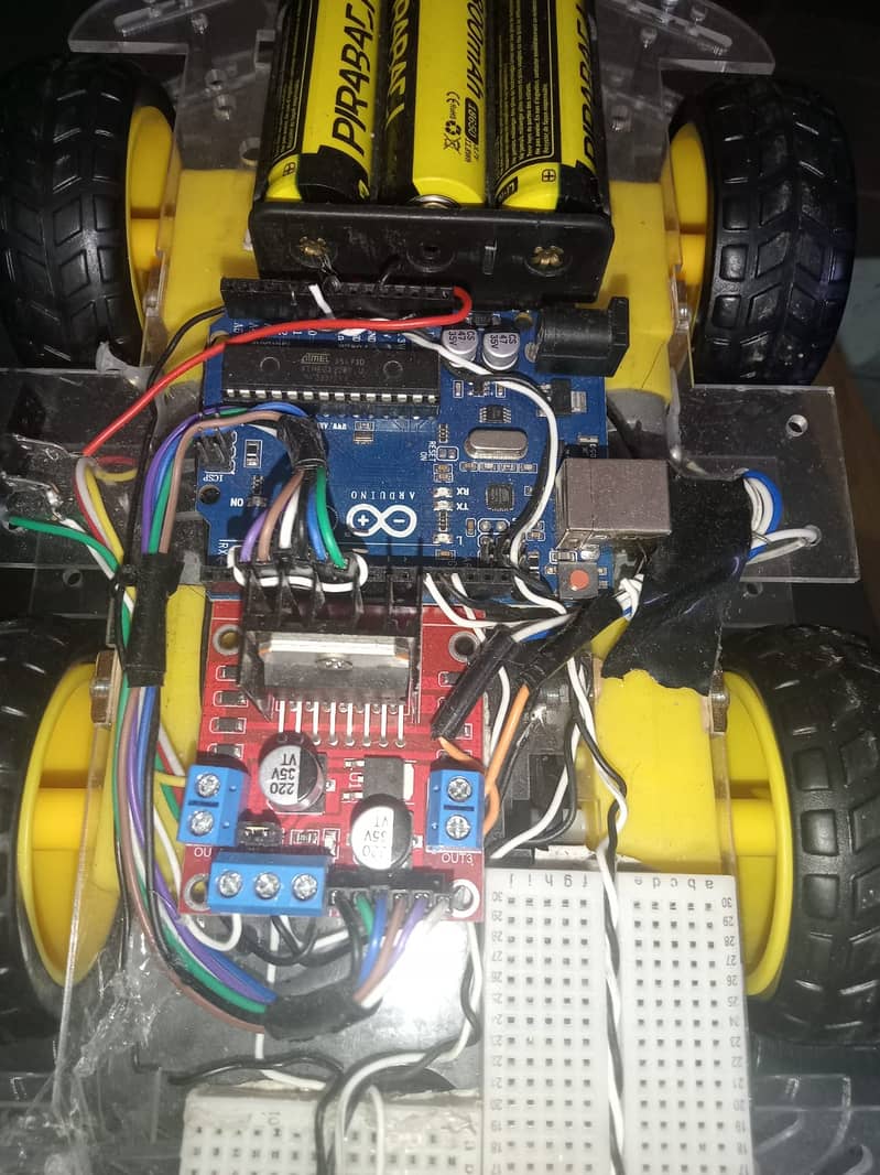 wall following car using pid controller project 3