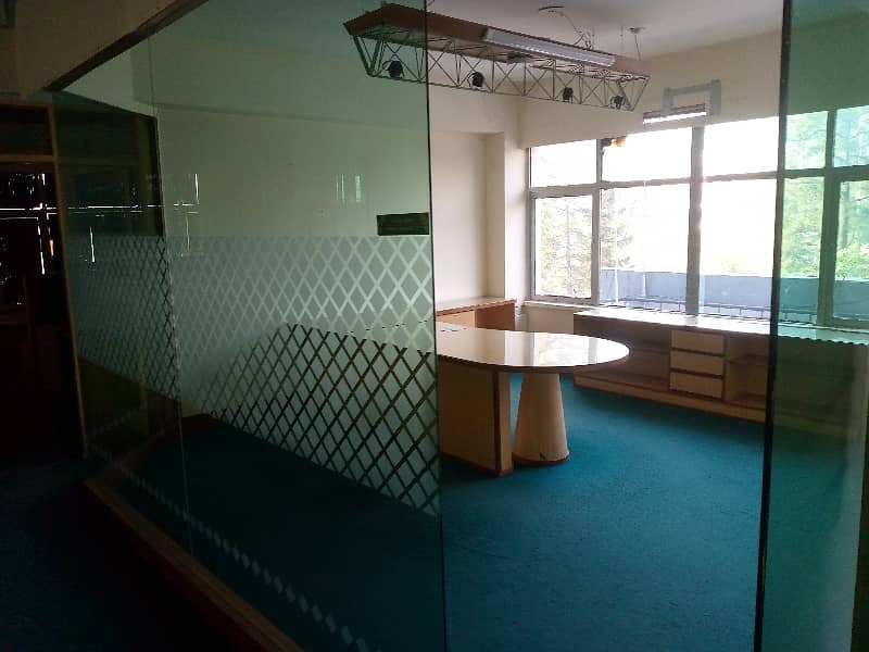 SEMI FURNISHED OFFICE SPACE FOR RENT BLUE AREA 14