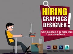 Need Graphic designer In RN Group