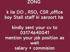 Staff required 0
