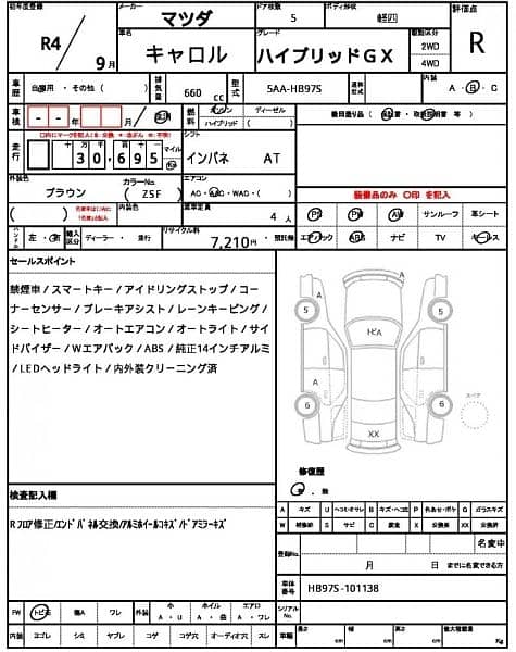 Mazda Carol 2022 14