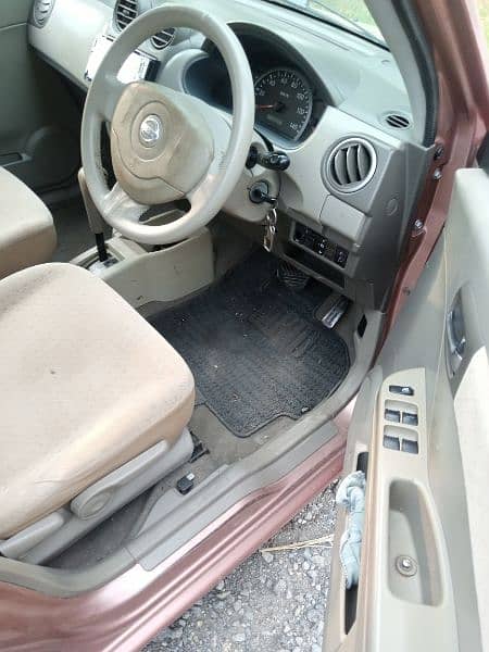 Nissan Pino / Suzuki Alto 2008 Model 5