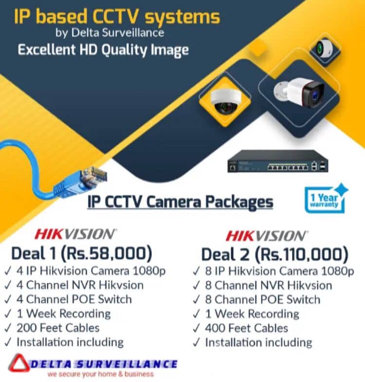 CCTV Cameras Installation Super Duper Offer Available 17