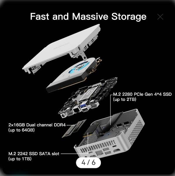 GEEKOM XT12 Pro 12th Gen MINI PC 4