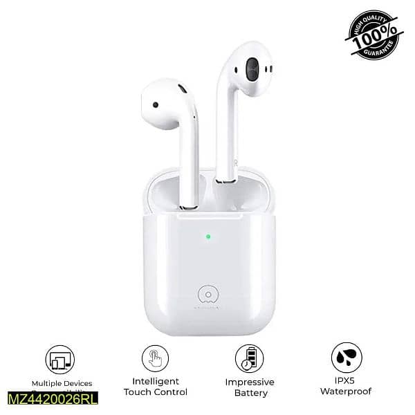 i15 Earbuds pro 1