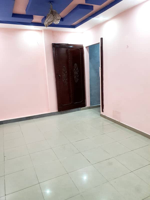 Commercial Property for Sale in Urgent in city housing 0
