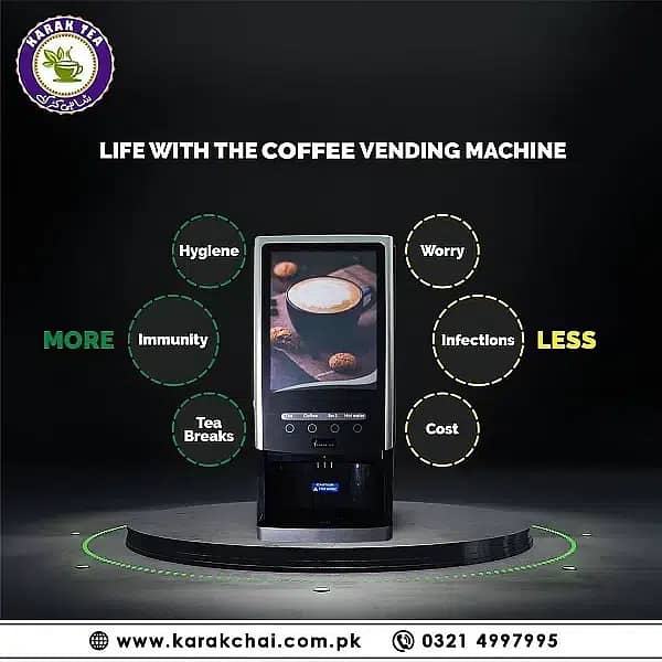 Tea and coffee machines 2,3,4,5  Option Flavours Machine 5