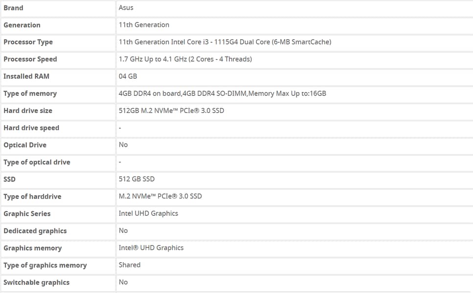 Vivobook 15 K513 Core i5 (11th gen Intel) - ASUS 4