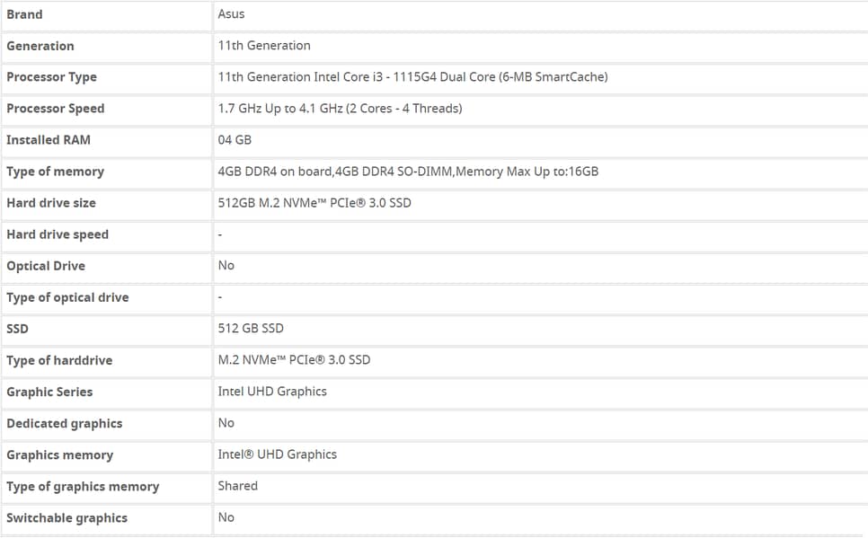 Vivobook 15 K513 Core i5 (11th gen Intel) - ASUS 5