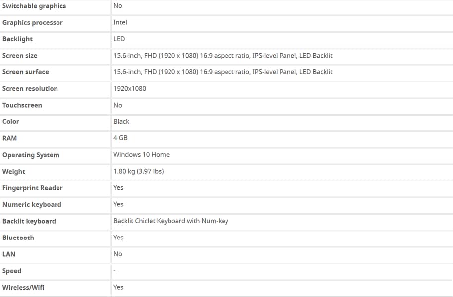 Vivobook 15 K513 Core i5 (11th gen Intel) - ASUS 6