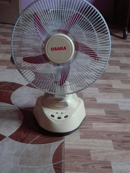 charging fan 0