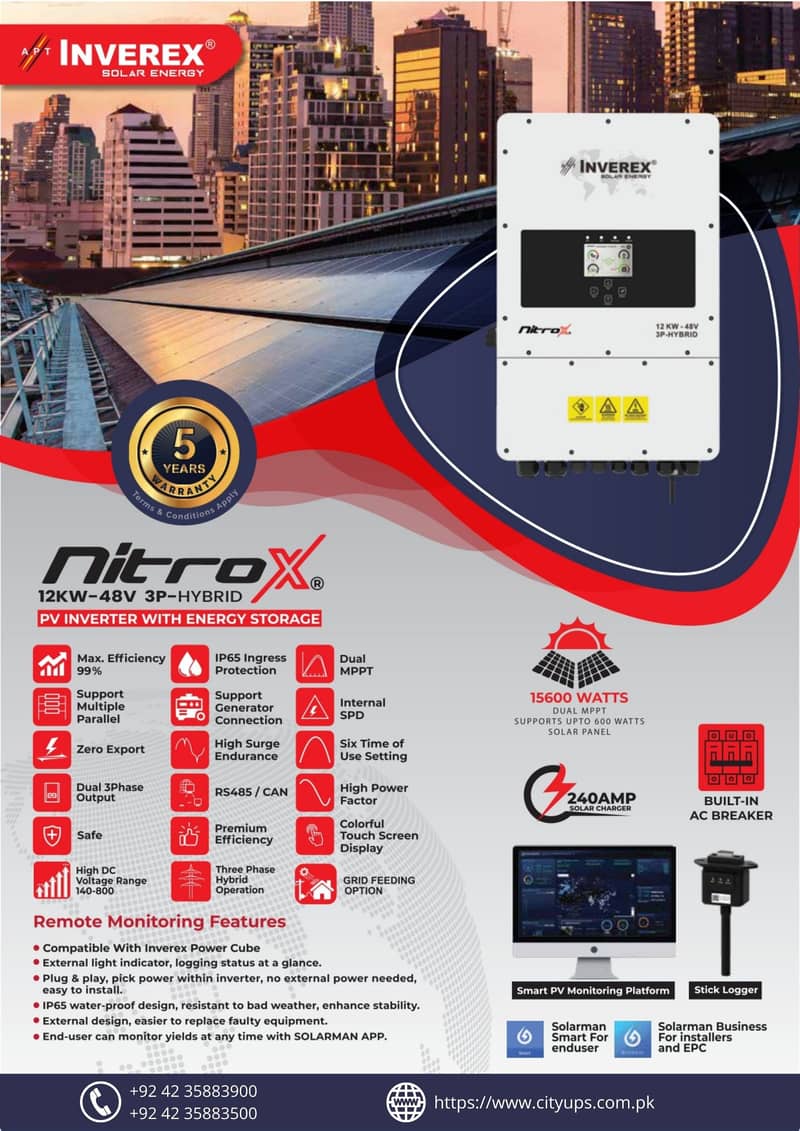 Nitrox 12kw available 0