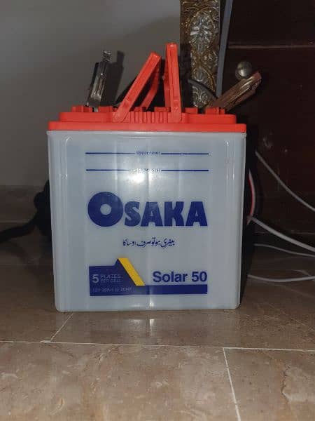 Osaka battery 0
