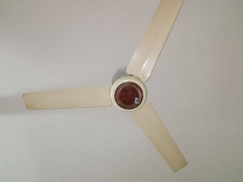 Second Hand Fan in Better condition 0
