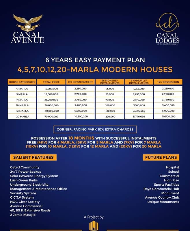 Ready Houses on 6 Year Installments 5