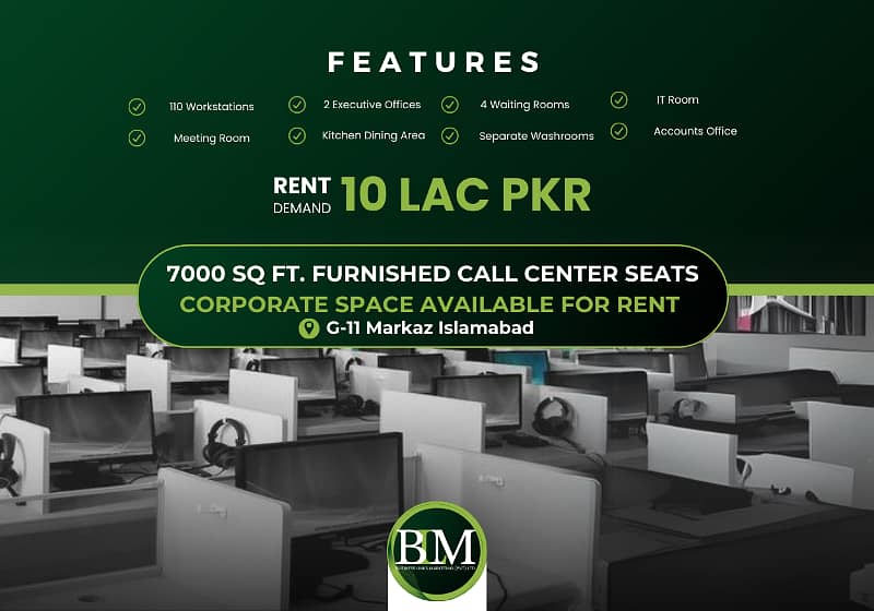 110 Furnished Call Center Seats On Lease for BPO IT Offices etc 0