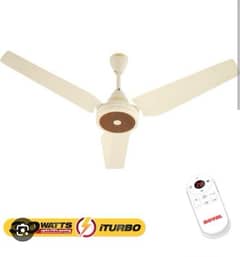 RL-050 - ITurbo 30 Watts Fan