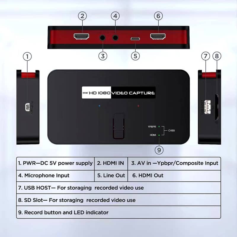 EASYCAP 284 Game Recorder for PlayStation, Xbox, Wii U Gameplay, Blu- 13