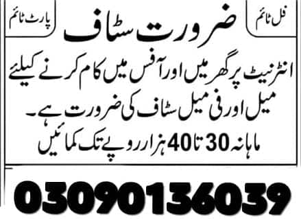 Part time jobs available urgent 0