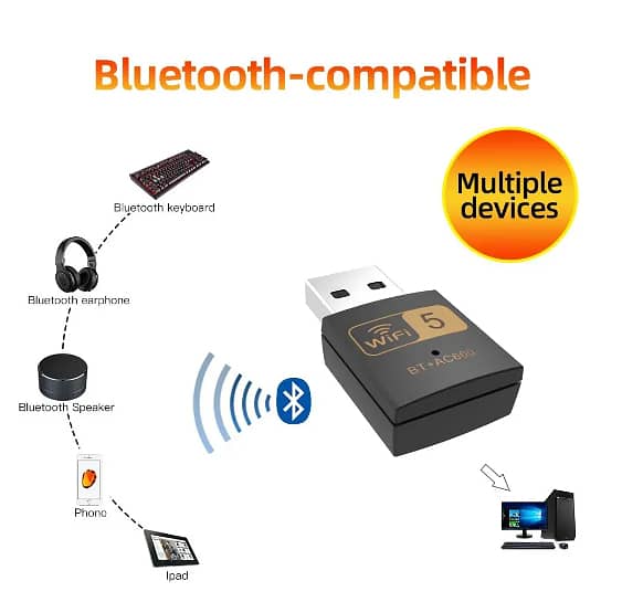 PIX-LINK UAC10 600Mbps High-Gain Wireless USB Adapter Wi Fi Dongle Blu 2