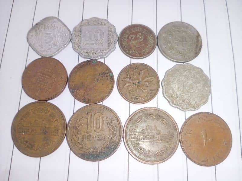old coin Pakistan other country 3