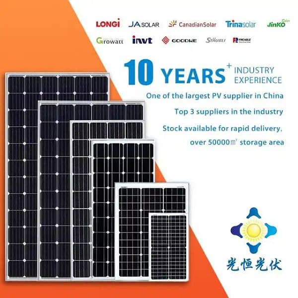 25kw20kw15kw10kw 8kw 6kw 4kwsolar system 2