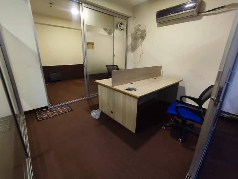 Furnished office available for rent 3